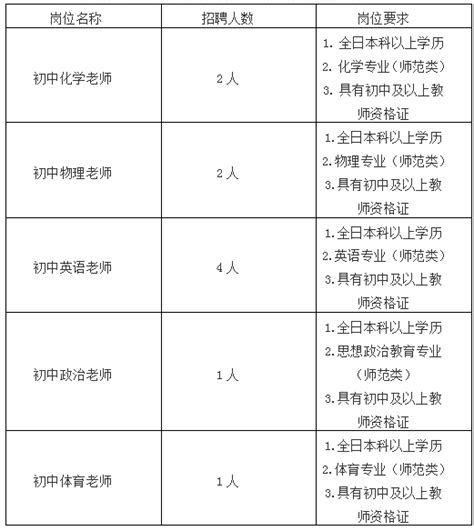 江北区、大渡口区联合举办退役军人专场招聘会 - 重庆日报网