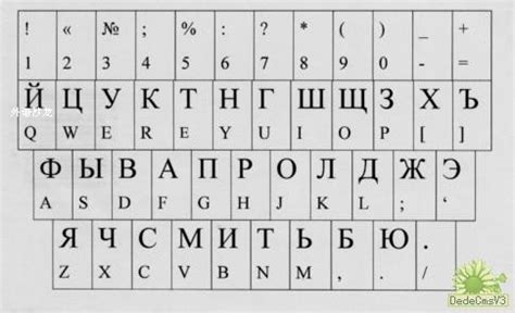 俄语键盘（俄语输入法）-在线学习、资料、试题、歌曲、电影、听力mp3下载
