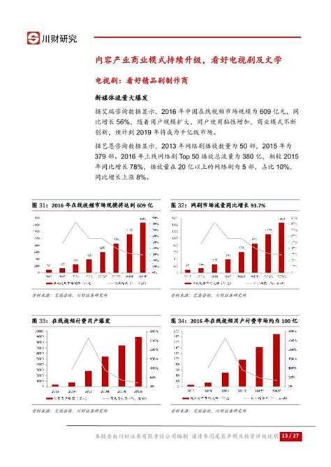 《2019中国传媒产业发展报告》发布--传媒--人民网