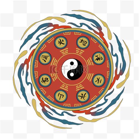 八卦五行图图片