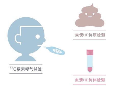 2021年幽门螺杆菌检查活动启动了！福州市民可点击报名