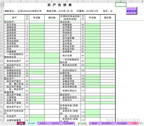 388个会计常用Excel表格模板（可直接套用）+各行业会计分录 - 知乎