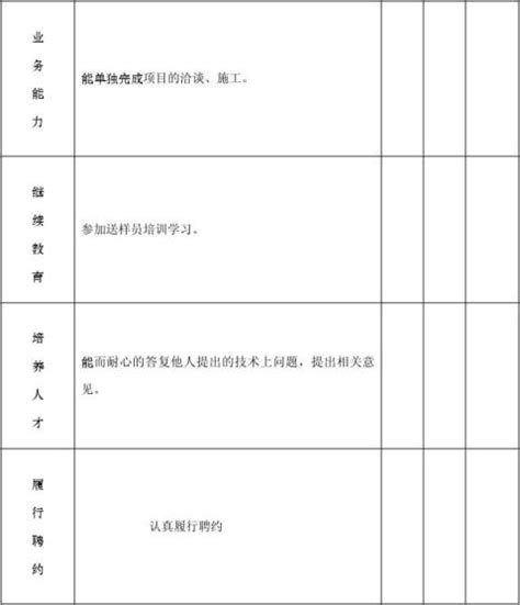 江苏省专业技术人员年度考核表(07) - 范文118