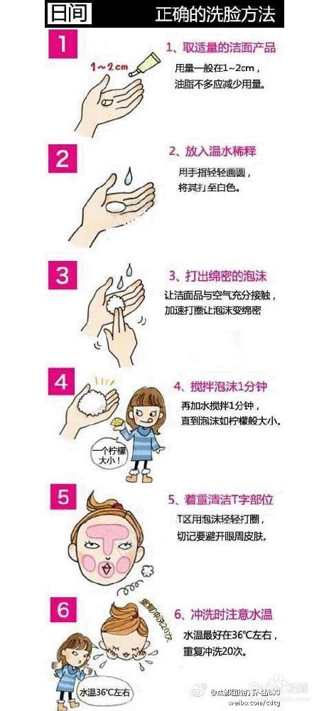 【图】日常生活中正确洗脸方法图解 6大步骤还你洁净肌肤_伊秀美容网|yxlady.com