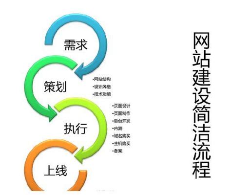 台州网站建设-台州网站制作-网站优化公司-上海润搜台州分公司