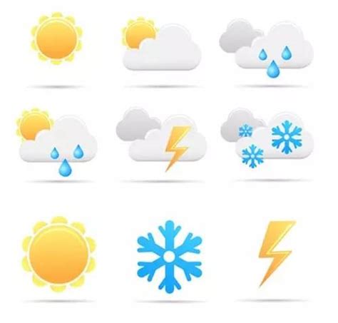 8个表示天气的英语单词 ,描写天气的英语单词 - 英语复习网