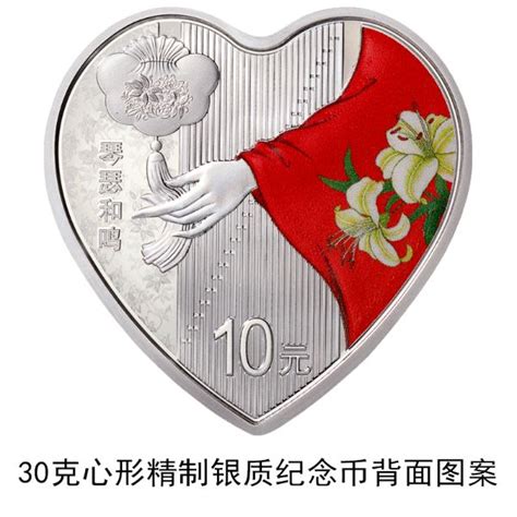中国历年发行过的纪念币有哪些？ - 知乎