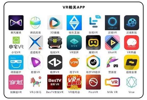 佳伦说：滚滚而来的中国VR创业大潮 - 知乎