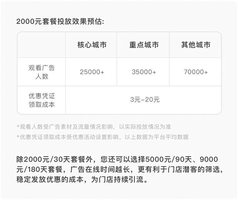 微信朋友圈广告上线“附近推”：3公里内精准投放-微信,朋友圈,广告,附近推, ——快科技(驱动之家旗下媒体)--科技改变未来