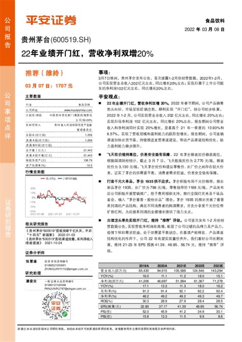 【6月15日】第16期个股风险分析报告——中国平安 - 知乎