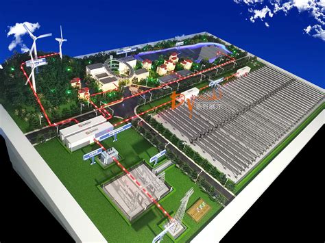 能源光伏发电展示沙盘 - 新能源、电力 - 案例展示 - 上海鼎野实业有限公司