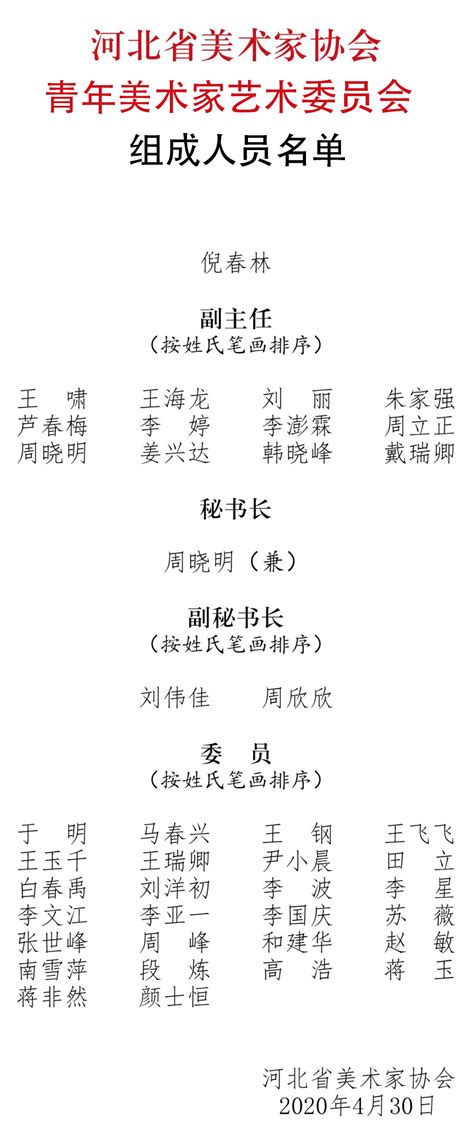 河北省美术家协会青年美术家艺术委员会组成人员名单-河北文艺网-长城网站群系统