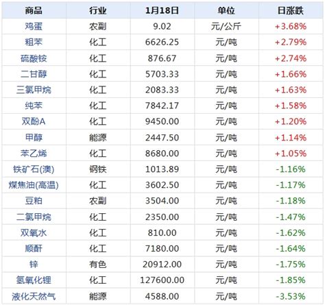 CBNData年度策划 | 我们对话了28位行业专家，回答2024品牌营销如何突破迷局 | CBNData