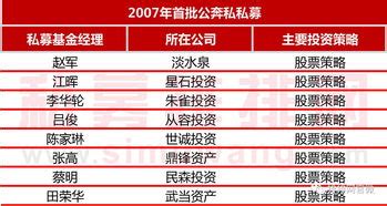 华夏货币基金收益率_2018货币基金实力排名前十 - 随意云