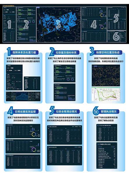 上海市长宁区人民政府-区情-专业导师与长宁近30家互联网企业代表互动交流