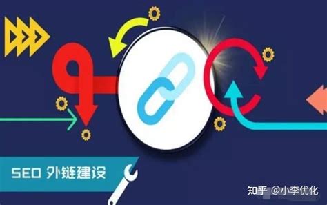 外贸独立站外链发布终极解决方案 - 睿腾网络
