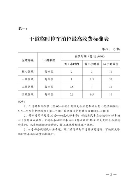 长发改价费〔2023〕97号 关于进一步优化我市路边泊位停车收费标准的通知 - 行政收费 - 天心区政府门户网站