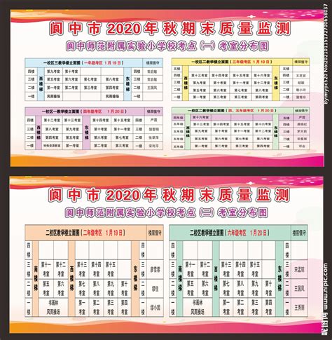 2023年高考复读学校推荐云南昆明-新东方全日制高考复读班