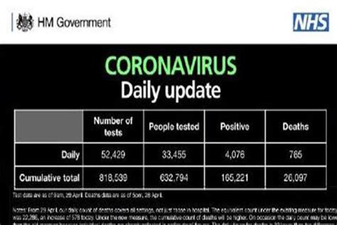 英国率先实现“与病毒共存”，新冠死亡率已低于流感_生物探索