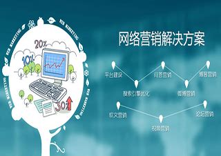 上海市微信营销培训学校哪个好-最新优惠-校区地址-学校评价-学满分