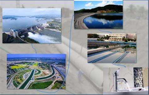 丹江口水库水质优良 高于国家调水水质标准-水利工程新闻-筑龙水利工程论坛