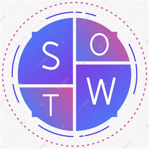 swot分析图图片