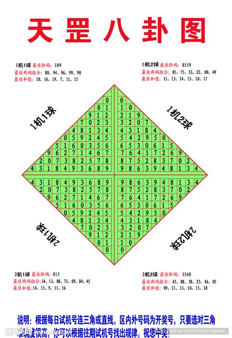 3D五行九宫图和天罡八卦图_word文档在线阅读与下载_免费文档