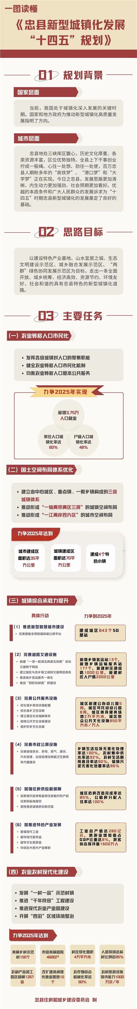 福州搜索网站优化推广费用，网站seo优化多少钱