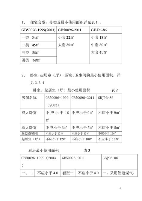 住宅设计规范GB50096_住宅小区_土木在线