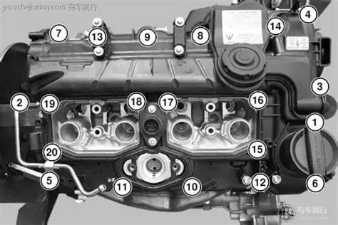 宝马4缸涡轮增压发动机N20内部构件拆解及工作原理（图） - 汽车维修技术网