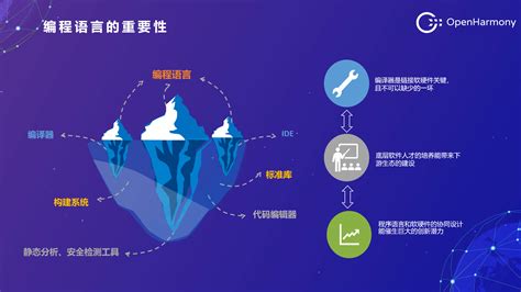 【强烈推荐】嵌入式C语言学习首选，快速入门！ (amobbs.com 阿莫电子论坛 - 东莞阿莫电子网站)