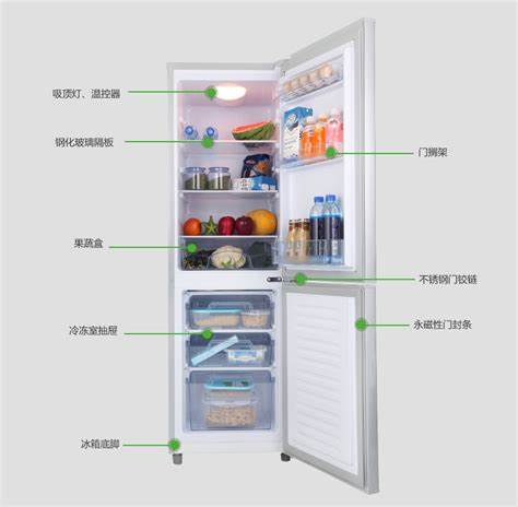 冰箱冷冻室温度一览表