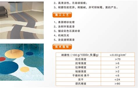 南京定制地坪生产厂家 推荐咨询「筑地建材科技供应」 - 8684网企业资讯