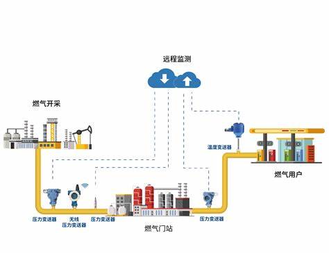 大专机械制造与自动化哪个学校好