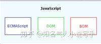 JavaScript如何实现debugger - 知乎