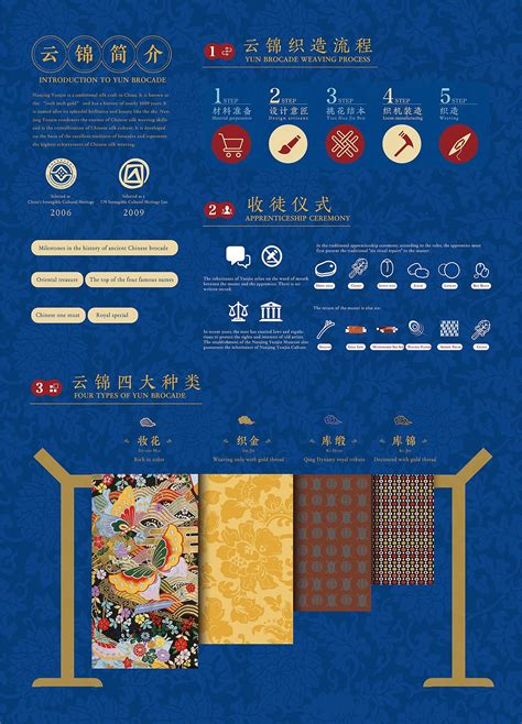南京银行平面广告摄影设计版-南京专业平面广告摄影_南京如一商业摄影-站酷ZCOOL