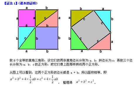 【初中几何】勾股定理16种经典证明方法（5）_南京爱智康