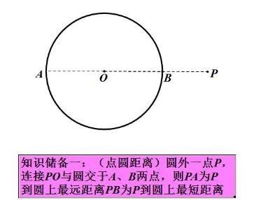 2020中考专题3——几何模型之定边对定角_word文档在线阅读与下载_免费文档