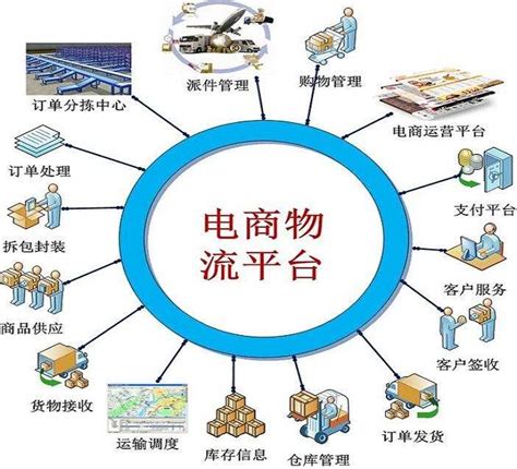 【专题】《2021年度中国社交电商市场数据报告》（PPT全文下载） 网经社 网络经济服务平台 电子商务研究中心