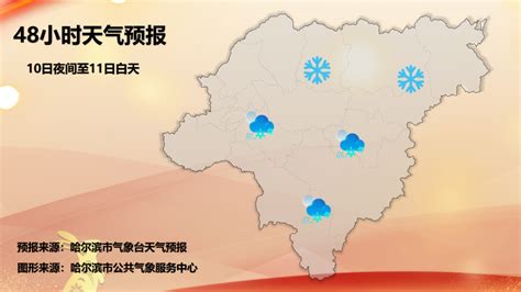 哈尔滨未来三天升温和降雪都要来啦！-东北网黑龙江-东北网