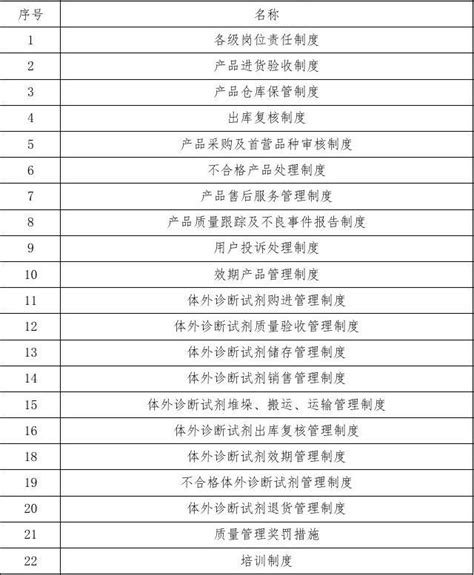 深圳市计量检测认证公共服务平台上线_深圳新闻网