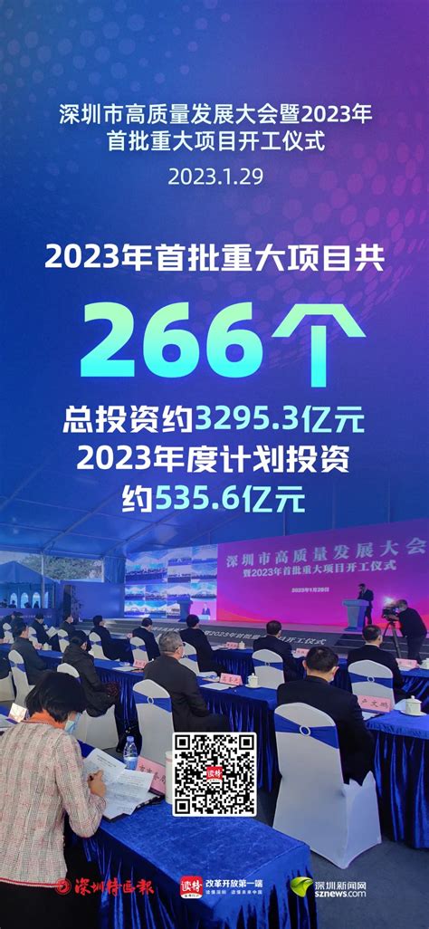 马上行动！新春伊始深圳266个重大项目开工