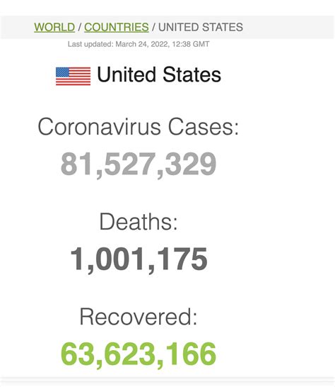美国流感2200万人被感染，死亡率达6.9%，民众却不以为然__财经头条