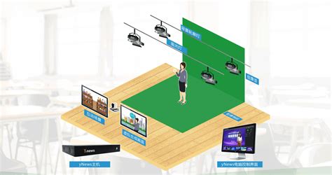 【演播录播室3D模型】-现代VR有灯光有贴图MAX2014演播录播室3d模型下载-ID546502-免费3Dmax模型库 - 青模3d模型网