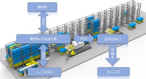 100MW光伏组件生产线 武汉三工厂家直供-阿里巴巴