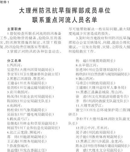 安庆市防汛抗旱工作会议暨市级总河长会议召开