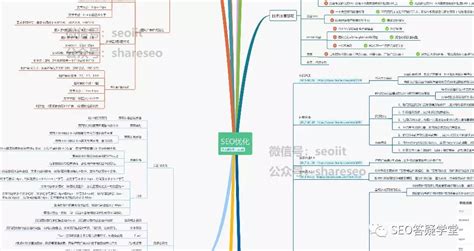 黄伟SEO博客-提供线上线下SEO优化、SEO培训顾问服务 - 伊利诺SEO研究