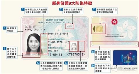 移居香港｜“香港永久居民身份”和“香港居民身份”，区别在哪？ - 知乎
