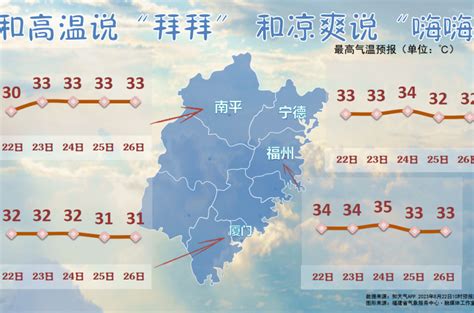 【产业图谱】2022年南平市产业布局及产业招商地图分析-中商情报网