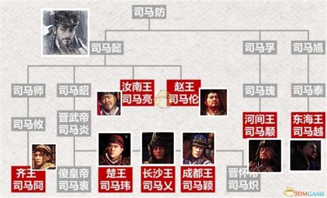 中国古代修家谱的传统 - 知乎